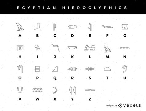 Hieroglyphen Abc