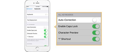 Mar 03, 2017 · how to turn off autocorrect on an iphone. How to Turn Off Autocorrect on iPhone 5/6/SE/7/8/X