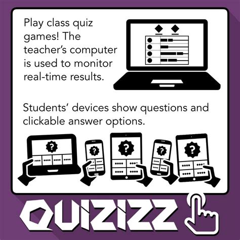 Quizizz Answers All Power Ups In Quizizz New Update Quiz Quizizz
