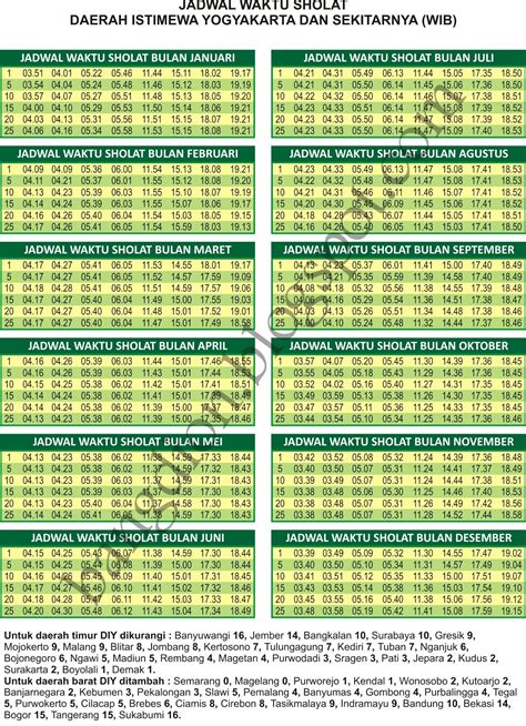 Jadwal Waktu Sholat