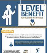 Pictures of Whole Life Insurance Policy Rates