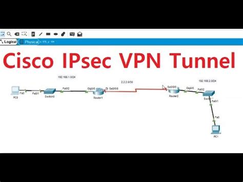 Configure Site To Site Vpn In Cisco Packet Tracer Youtube