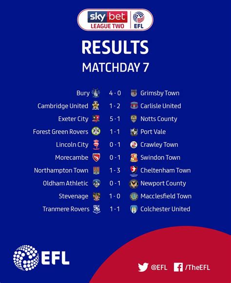 Chelsea will kick off their 2020/21 premier league campaign with a trip to the south coast to take on brighton chelsea's opening five fixtures are rounded off by a london derby against crystal palace and then 28/12/2020 15:00 chelsea v aston villa. Efl Fixtures - News 2019 20 Fixtures Released Next ...