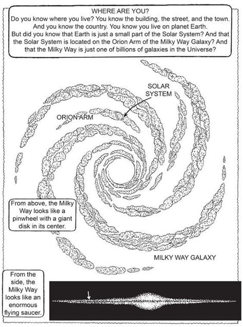 Milky Way Galaxy Welcome To Dover Publications Earth Science