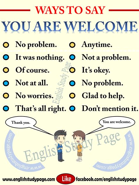 Other Ways To Say You Are Welcome English Study Page