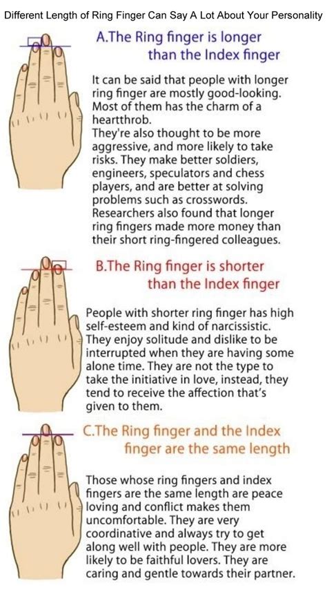 different length of ring finger can say a lot about your personality palm reading palmistry
