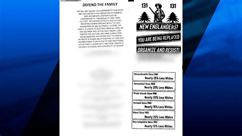 White Nationalist Flyers Left In Middletown Driveways Abc6