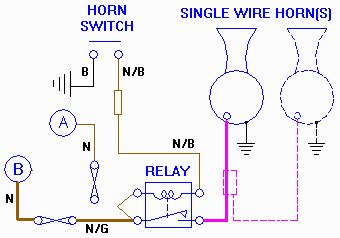 Wiring Diagram Hooter Relay K Wallpapers Review
