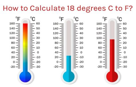 18 Celsius To Fahrenheit Description Convert Formula And More
