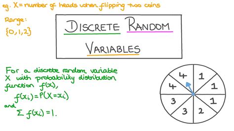 Discrete Random Variable Variance Formula