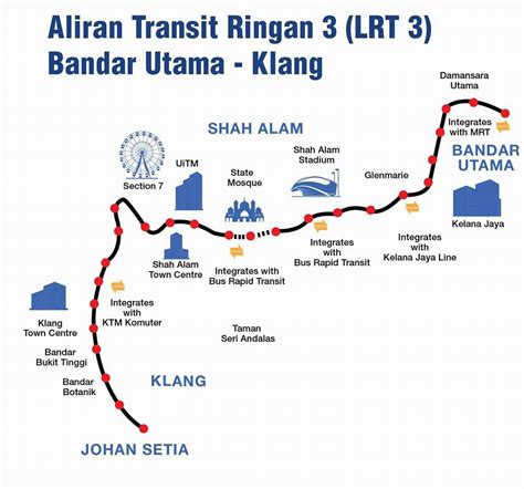 The mrt, bangkok's subway consist of two lines. Aliran Transit Ringan 3 (LRT)