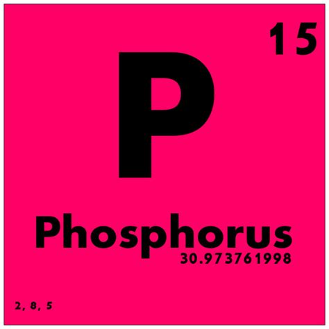Periodic Table Phosphorus Electron Configuration Periodic Table Timeline