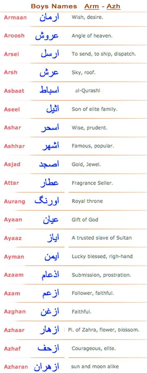 Beautiful Arabic Baby Boy Names Meaning Beautifuljullld