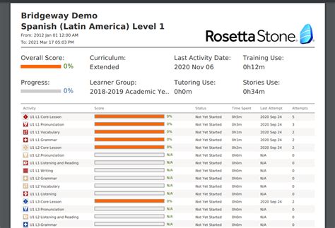 Rosetta Stone Course Information Help Center
