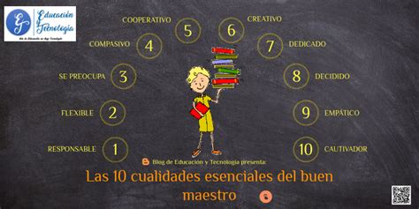 Las 10 Cualidades Esenciales Del Buen Maestro