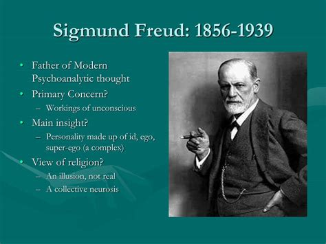 Ppt Quiz Intro To Psychoanalytic Theory Powerpoint Presentation