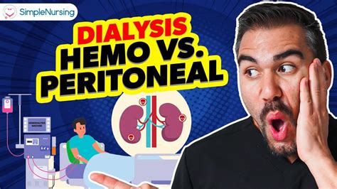 Kidney Failure Hemodialysis And Peritoneal Dialysis Nursing Care Nclex