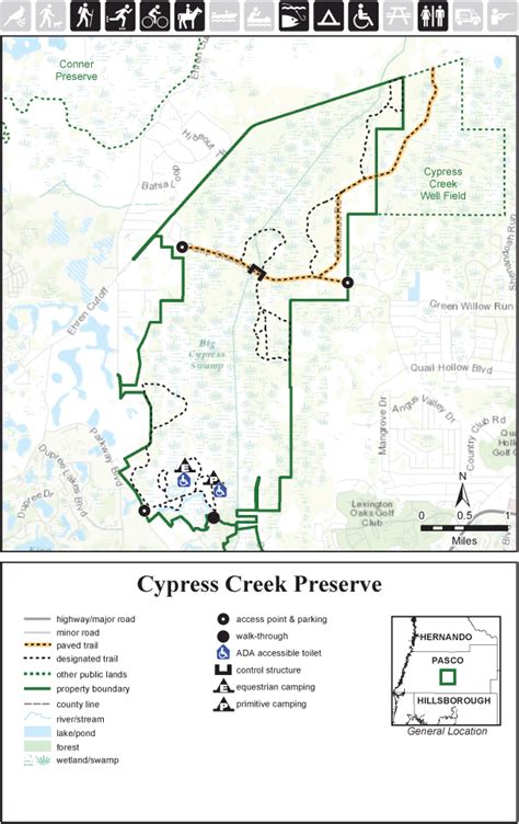 Cypress Creek Preserve
