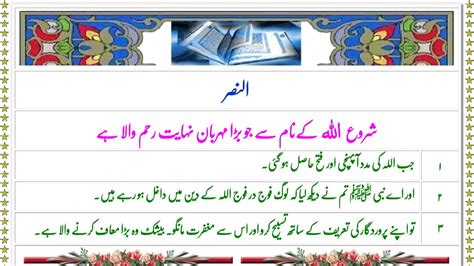 Quran 110 Surah Nasar Just Only Urdu Translation Fateh Muhammad