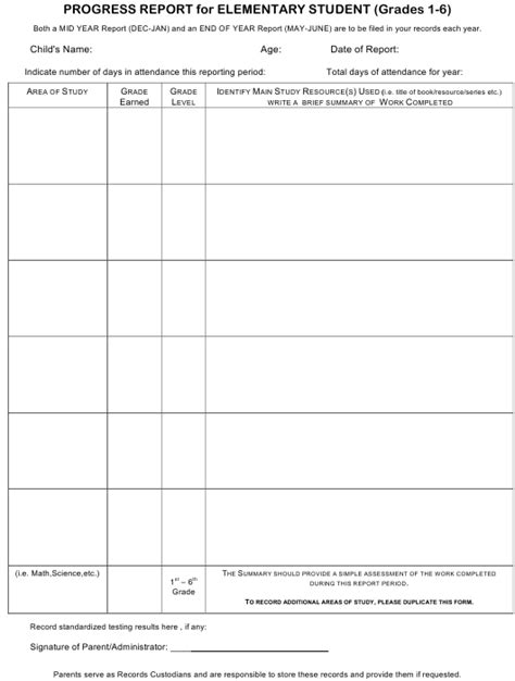 Progress Report For Elementary Student Template Grades 1 6 Download