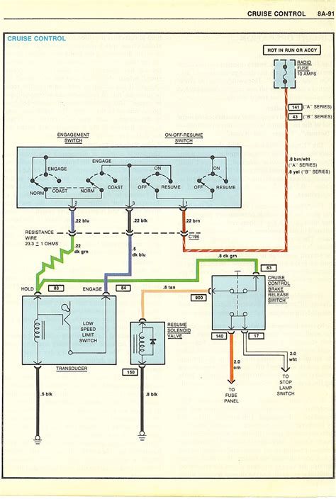 1999 Kenworth Turn Signal Wiring Diagram
