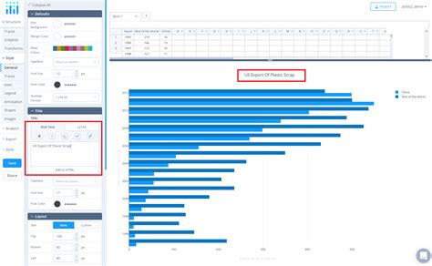 Horizontal Bar Charts