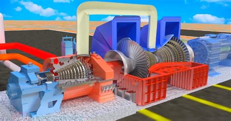 11types Of Marine Propulsion Systems Complete Explained
