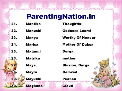 Pin On Sinh Rashi Baby Girl Names With Meaning