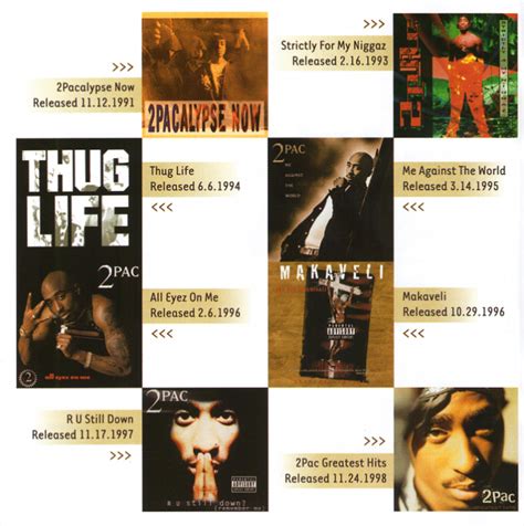 2pac Pacs Life Official Album Music