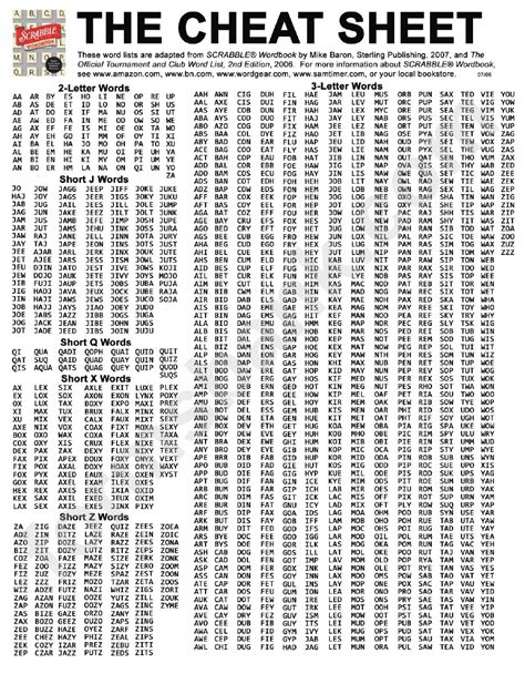 The Cheat Sheet Scrabble Printable Pdf Download