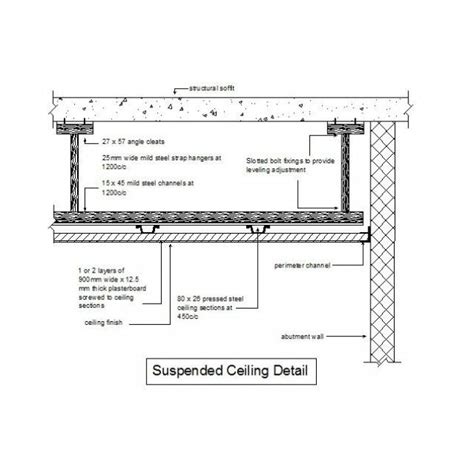 Suspended Ceiling Detail Döşemeler Sürdürülebilir Mimari Mimari