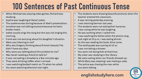 Past Tense Verb Example Sentences Simple Past Tense Example Sentences