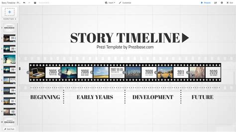 Story Timeline Presentation Prezi Template Prezibase