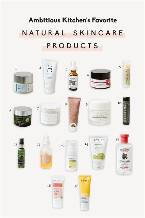 Natural Skincare Products