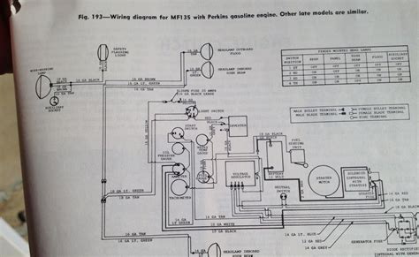 With 3 wire delco alternator. Massey Ferguson 165 Alternator Wiring Diagram - Diagram Yanmar 165 Wiring Diagram Full Version ...
