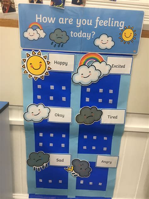 Our Feelings Board Preschool Art Activities Alphabet Activities