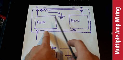 A Quick Step By Step Guide On How To Connect Two Amps Together