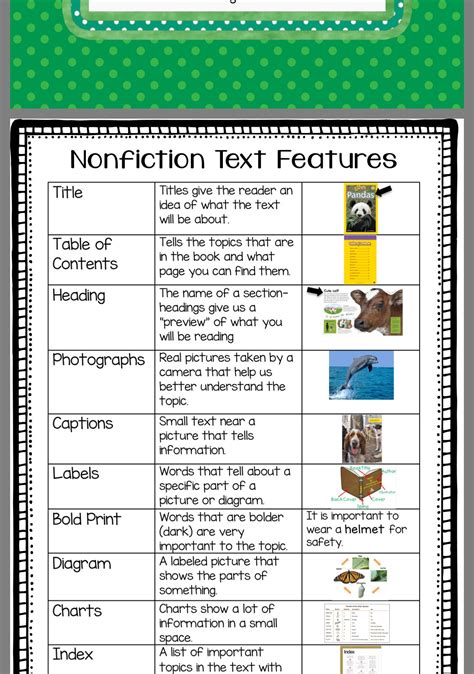 Pin by annie yan on English learning | Nonfiction text features ...