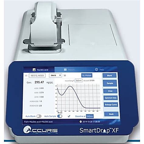 Smartdrop Nano Spectrophotometer