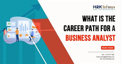 What Is The Career Path For A Business Analyst H Kinfosys Blog