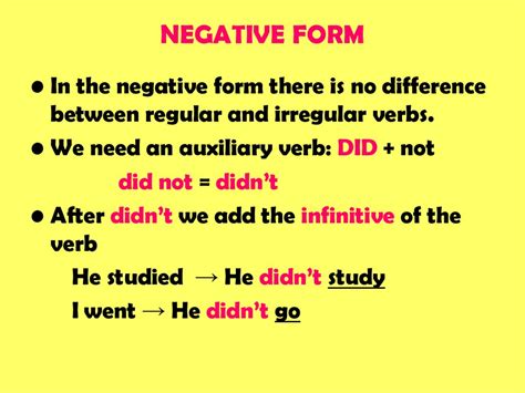 Negative Interrogative And Mixed Forms Online Presentation