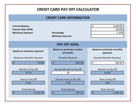 Calculate credit card monthly payment. Credit Card Payment Calculator for Microsoft Excel | Excel ...
