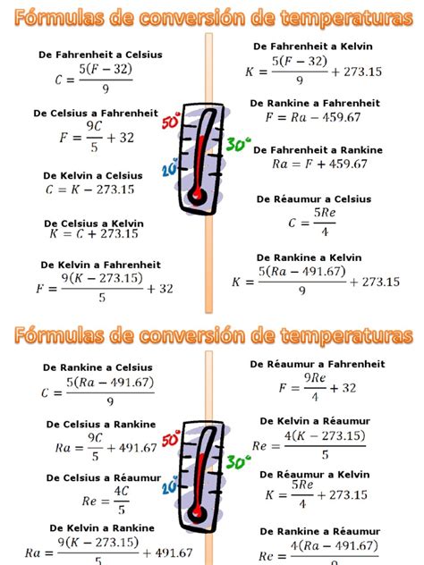 Conversión Temperaturas Y Ejercicios Fahrenheit Celsius