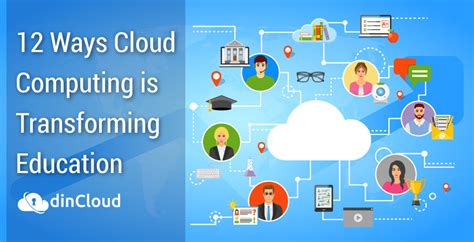 12 Ways Cloud Computing Is Transforming Education Dincloud