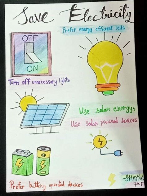Save Electricity Switch Off Lights Poster On Earth Day Artofit