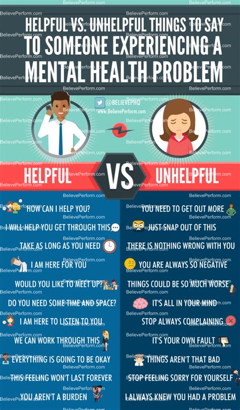 Helpful Vs Unhelpful Things To Say To Someone Experiencing A Mental