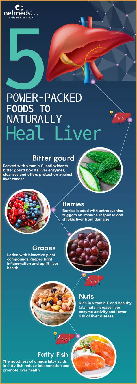 Liver Health 5 Superb Foods That Helps To Boost Liver Function