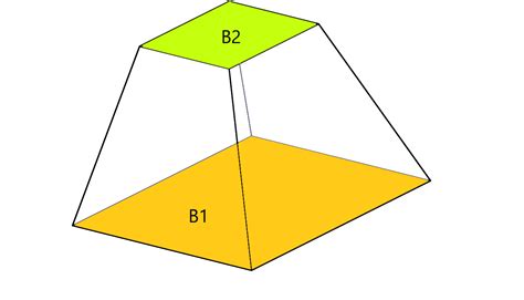 Sauer Patch Bedeutung Comment Calculer Le Volume D Une Pyramide A Base