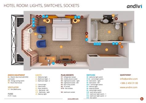 Electrical Installations Electrical Layout Plan For A Typical Hotel
