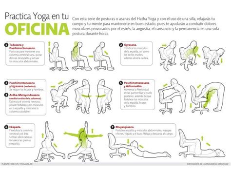 excelentes ejemplos de ergonomía en el trabajo No te los pierdas Yoga Meditation